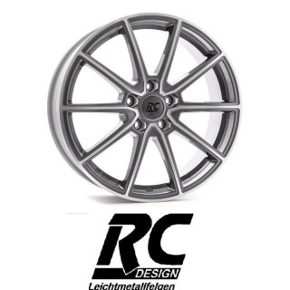 RC-Design RC32 7X18 5/114,30 ET45 Himalaya-Grey Front-poliert